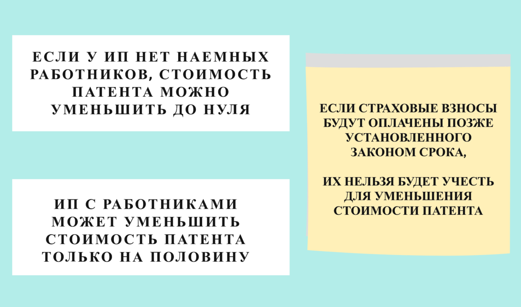 Патент уменьшает ли страховые взносы